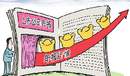 2021年工商年報時間，如何審報