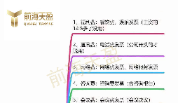 什么是成本發(fā)票？成本發(fā)票有哪些？